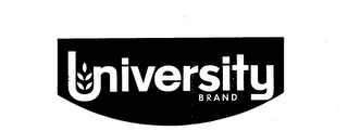 UNIVERSITY BRAND logo