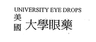 UNIVERSITY EYE DROPS logo