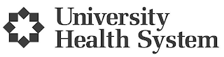 UNIVERSITY HEALTH SYSTEM logo