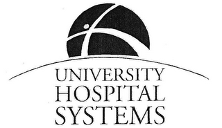 UNIVERSITY HOSPITAL SYSTEMS logo
