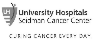 UNIVERSITY HOSPITALS SEIDMAN CANCER CENTER CURING CANCER EVERY DAY UH logo