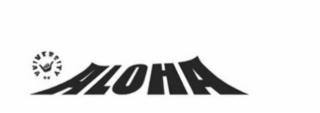 UNIVERSITY OF ALOHA logo