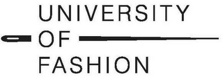 UNIVERSITY OF FASHION logo