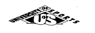 UNIVERSITY OF SPORTS OF US logo
