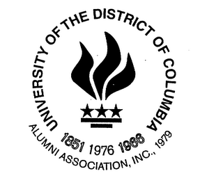 UNIVERSITY OF THE DISTRICT OF COLUMBIA 1851 1976 1966 ALUMNI ASSOCIATION, INC., 1979 logo
