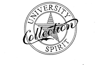 UNIVERSITY SPIRIT COLLECTION logo