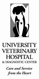 UNIVERSITY VETERINARY HOSPITAL & DIAGNOSTIC CENTER CARE AND SERVICE FROM THE HEART logo