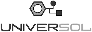 UNIVERSOL logo