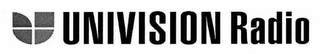 UNIVISION RADIO logo