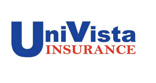 UNIVISTA INSURANCE logo