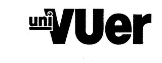 UNIVUER logo