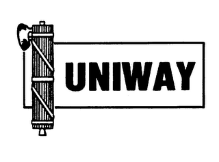 UNIWAY logo