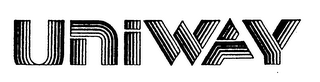 UNIWAY logo