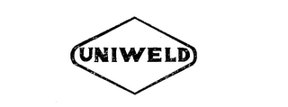 UNIWELD logo