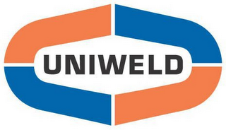 UNIWELD logo