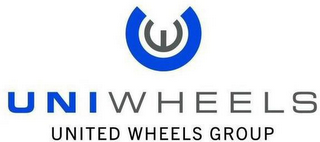 UNIWHEELS UNITED WHEELS GROUP logo