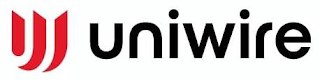 UNIWIRE logo