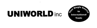 UNIWORLD INC YOUR SINGLE SOURCE TO INTERNATIONAL TRADE logo