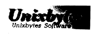 UNIXBYTES UNIXBYTES SOFTWARE logo