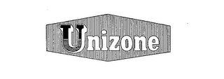 UNIZONE logo