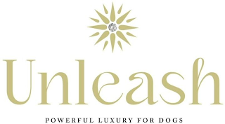 UNLEASH POWERFUL LUXURY FOR DOGS logo