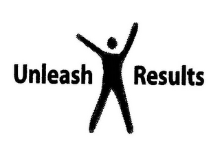 UNLEASH RESULTS logo