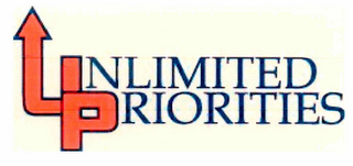 UNLIMITED PRIORITIES logo