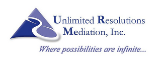 UNLIMITED RESOLUTIONS MEDIATION, INC. WHERE POSSIBILITIES ARE INFINITE... logo