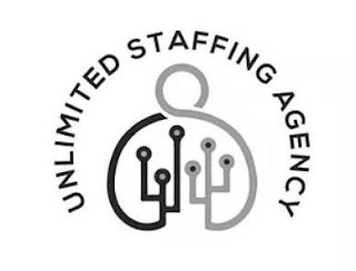 UNLIMITED STAFFING AGENCY logo
