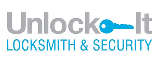 UNLOCK IT LOCKSMITH & SECURITY logo