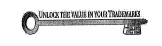 UNLOCK THE VALUE IN YOUR TRADEMARKS logo