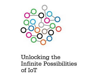 UNLOCKING THE INFINITE POSSIBILITIES OF IOT logo