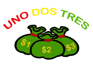 UNO DOS TRES $1 $2 $3 logo