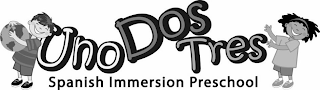 UNO DOS TRES SPANISH IMMERSION PRESCHOOL logo