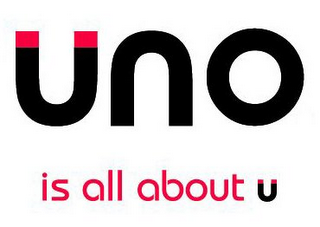 UNO IS ALL ABOUT U logo