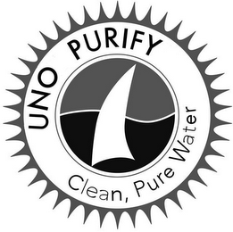 UNO PURIFY CLEAN, PURE WATER logo