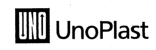 UNO UNOPLAST logo