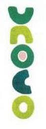 UNOCO logo