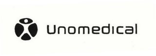 UNOMEDICAL logo