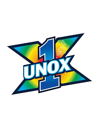 UNOX 1X logo
