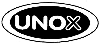 UNOX logo