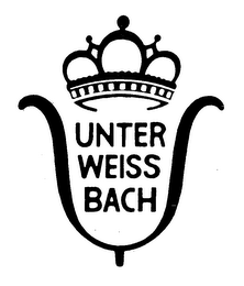 UNTER WEISS BACH logo