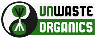 UNWASTE ORGANICS logo