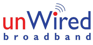 UNWIRED BROADBAND logo