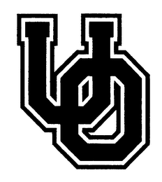 UO logo