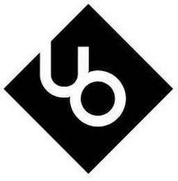 UO logo
