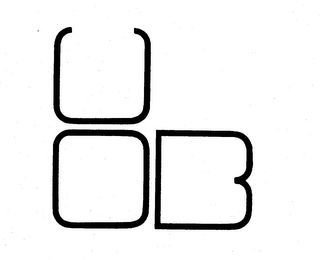 UOB logo