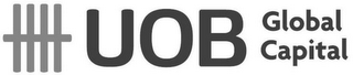 UOB GLOBAL CAPITAL logo
