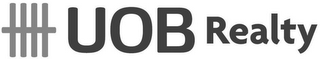UOB REALTY logo