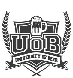 UOB UNIVERSITY OF BEER logo
